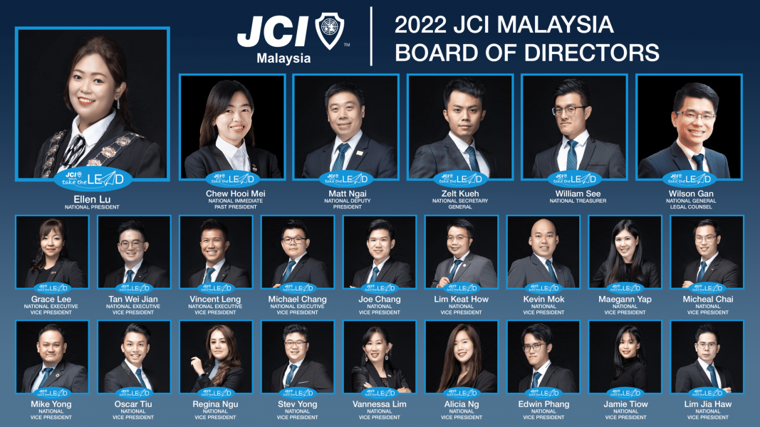 2022 JCIM National Board of Directors