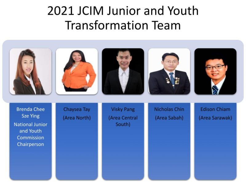 JCIM Junior & Youth Strategy 2021